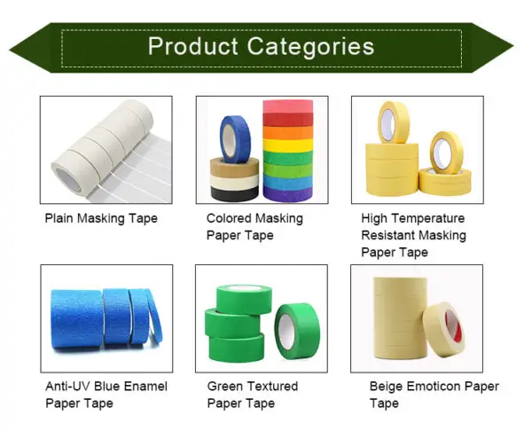 28 Premium Masking Tape for Car Painting No Residue Crepe Paper Products designed for home decorators and painters